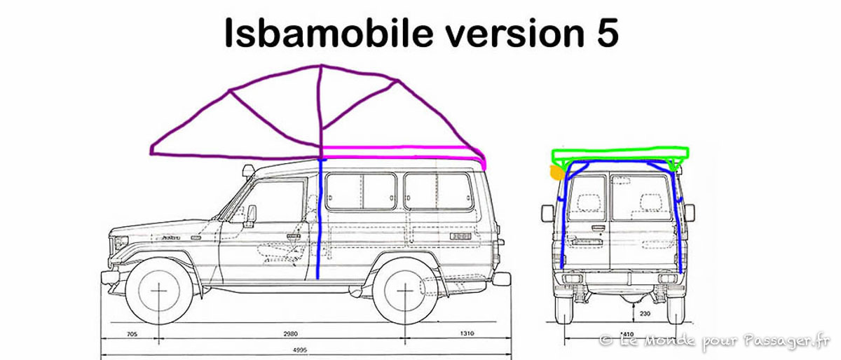 Isbamobile Version 5