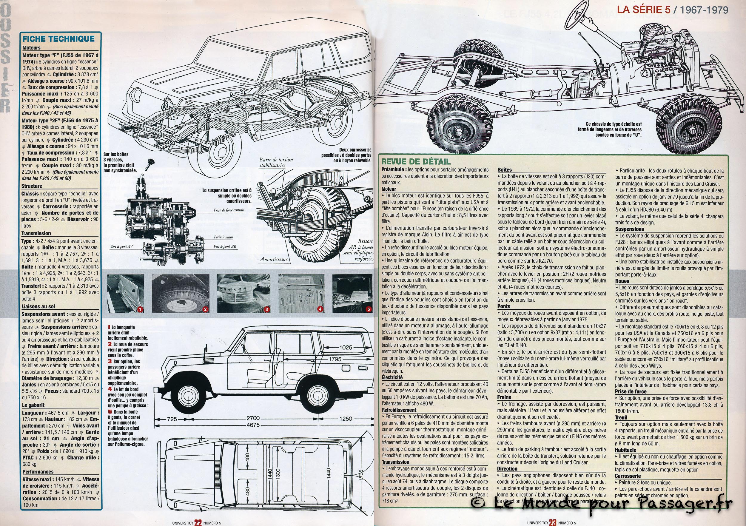 Fj55-Universtoyn°5-Troisièmedouble